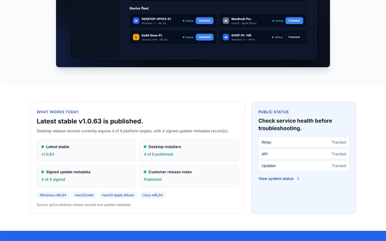 The AttachDesk dashboard and release status on the AttachDesk website
