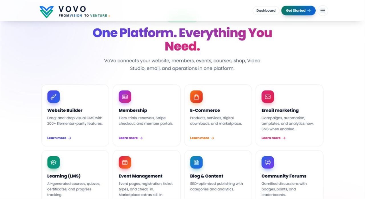 VoVo modules shown on the VoVo website