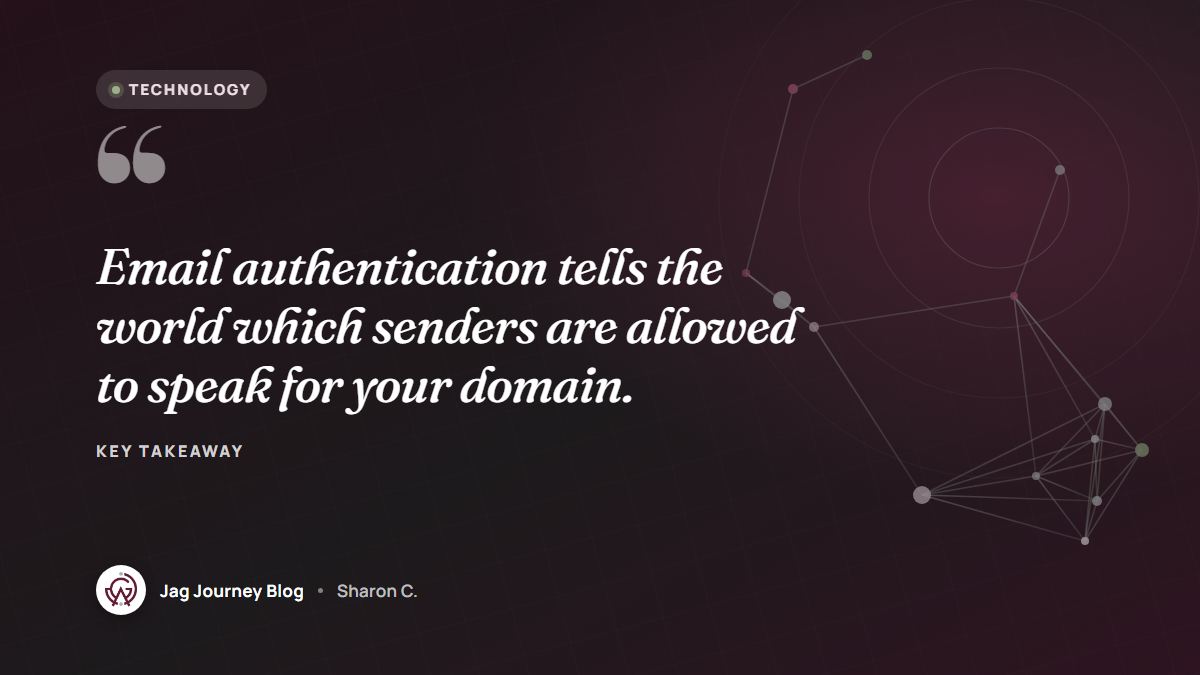 Quote card: Email authentication tells the world which senders are allowed to speak for your domain.
