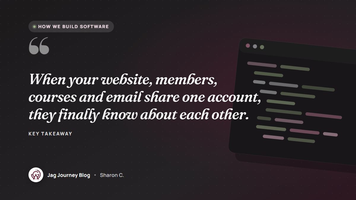Quote card: When your website, members, courses and email share one account, they finally know about each other.