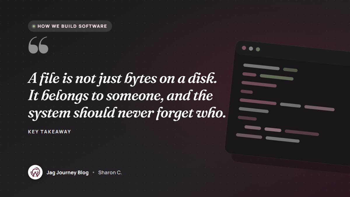 Quote card: A file is not just bytes on a disk. It belongs to someone, and the system should never forget who.