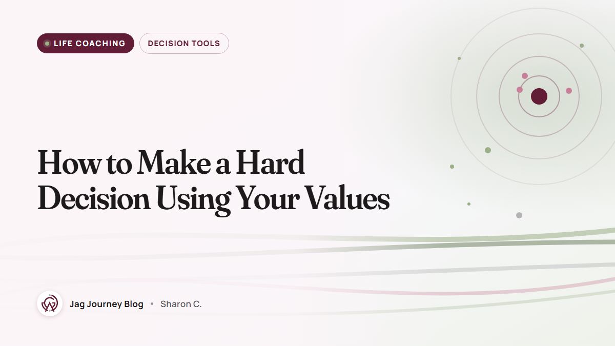 How to Make a Hard Decision Using Your Values