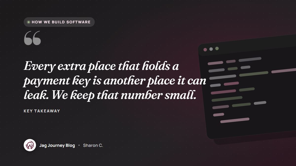 Quote card: Every extra place that holds a payment key is another place it can leak. We keep that number small.
