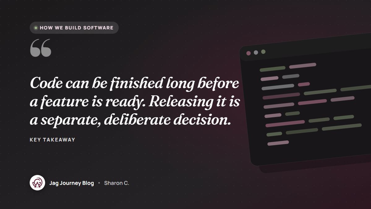 Quote card: Code can be finished long before a feature is ready. Releasing it is a separate, deliberate decision.