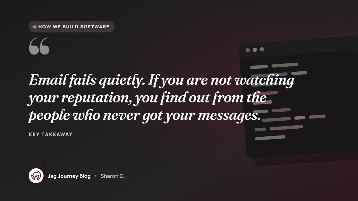 Quote card: Email fails quietly. If you are not watching your reputation, you find out from the people who never got your messages.