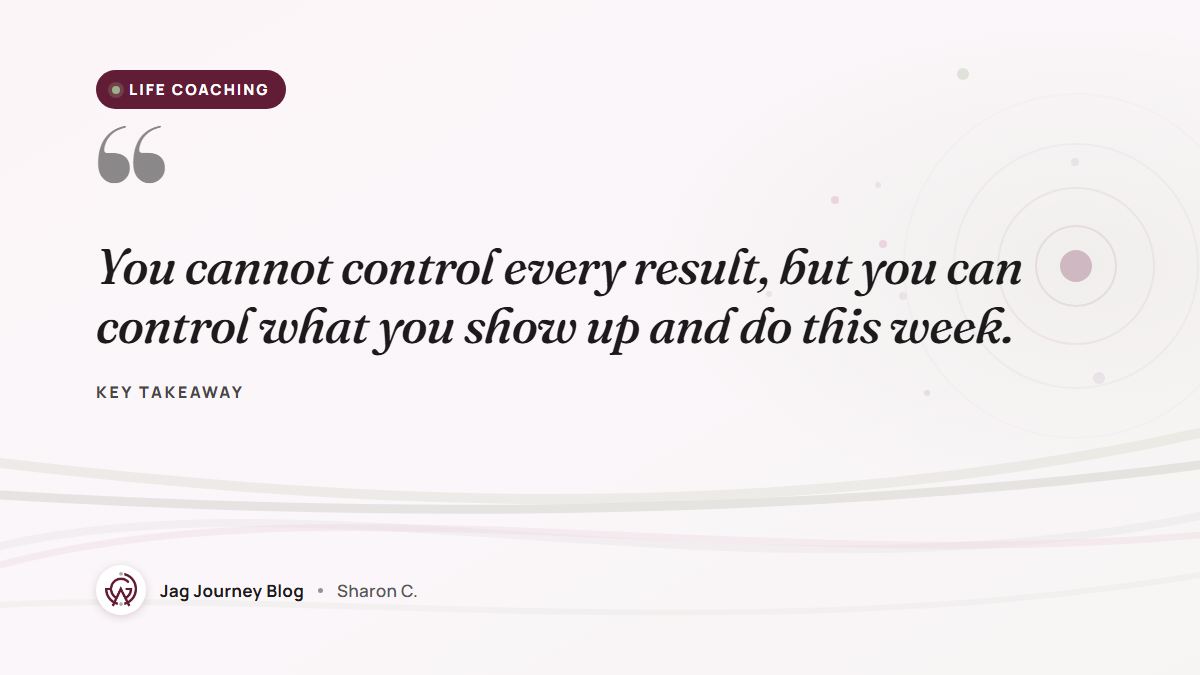 Quote card: You cannot control every result, but you can control what you show up and do this week.