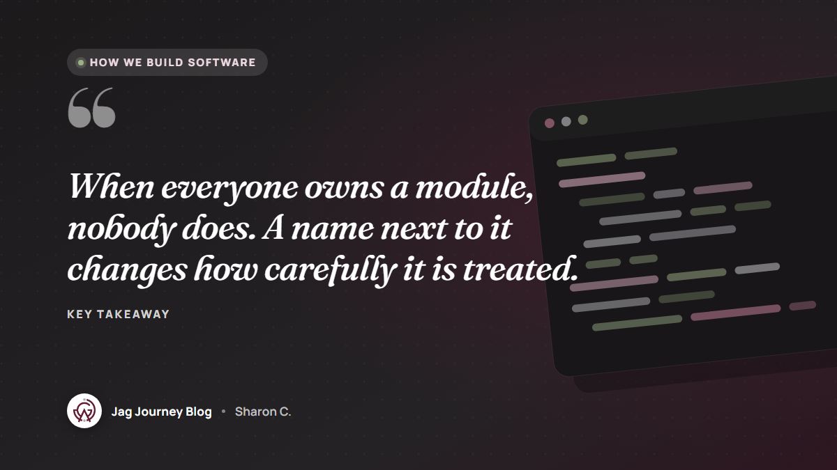 Quote card: When everyone owns a module, nobody does. A name next to it changes how carefully it is treated.