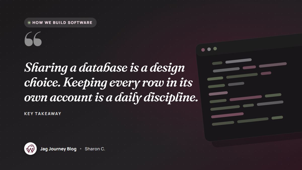 Quote card: Sharing a database is a design choice. Keeping every row in its own account is a daily discipline.