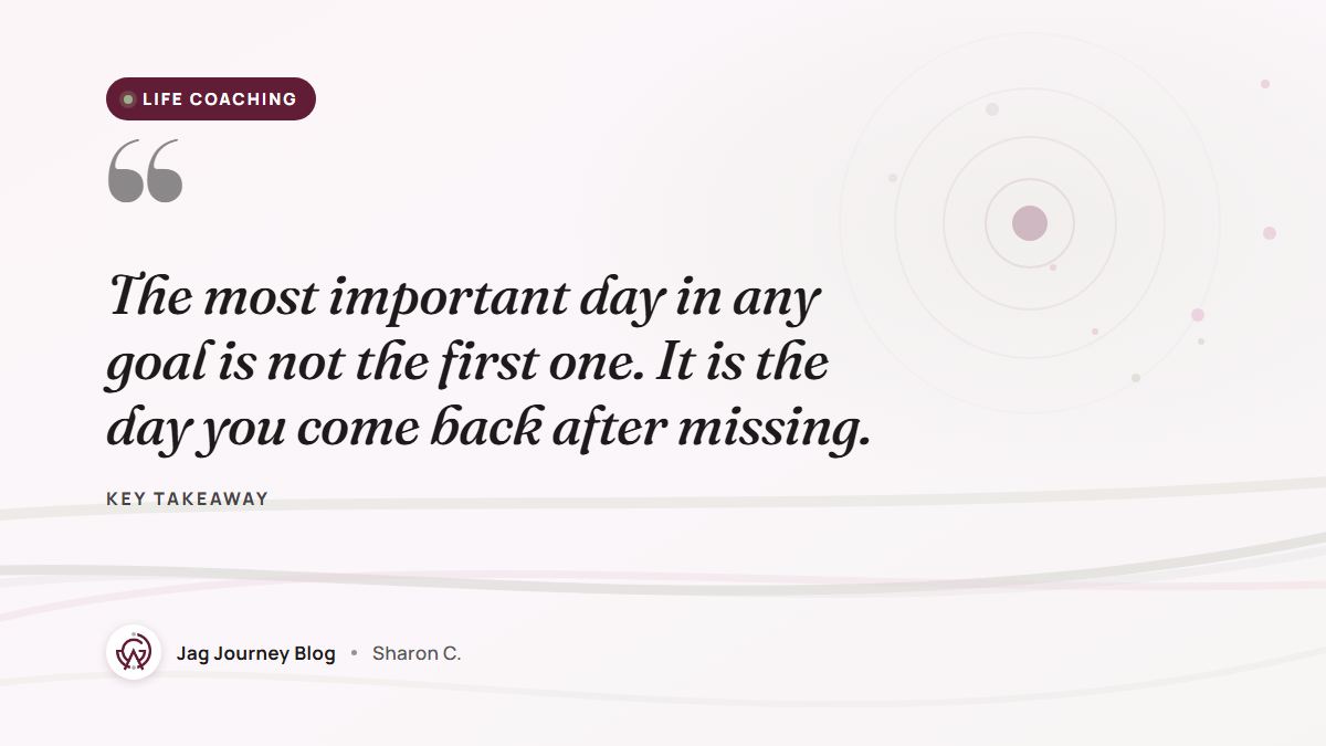 Quote card: The most important day in any goal is not the first one. It is the day you come back after missing.