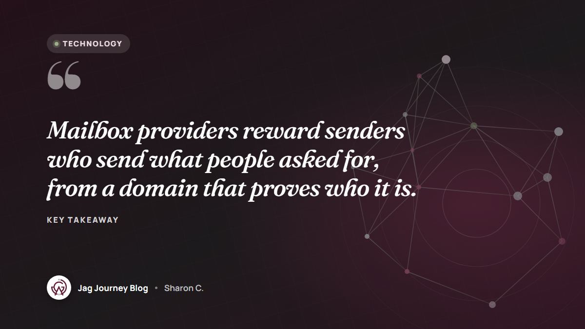Quote card: Mailbox providers reward senders who send what people asked for, from a domain that proves who it is.