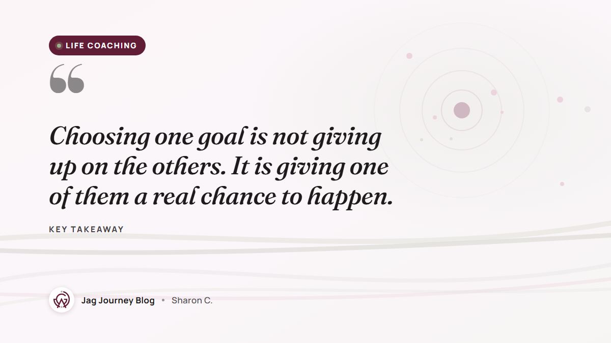 Quote card: Choosing one goal is not giving up on the others. It is giving one of them a real chance to happen.