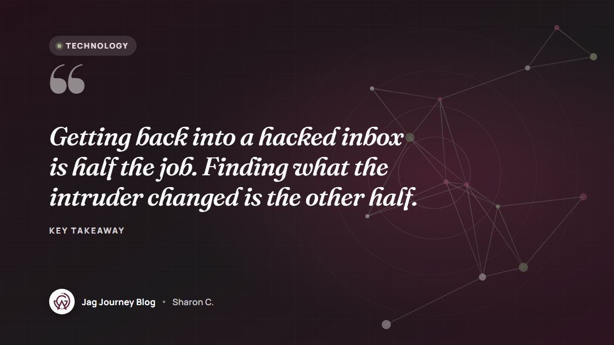 Quote card: Getting back into a hacked inbox is half the job. Finding what the intruder changed is the other half.