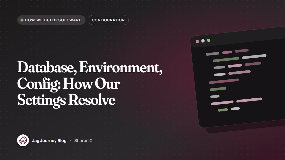 Database, Environment, Config: How Our Settings Resolve