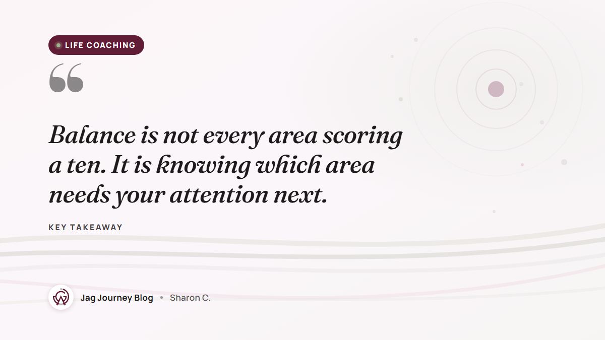 Quote card: Balance is not every area scoring a ten. It is knowing which area needs your attention next.
