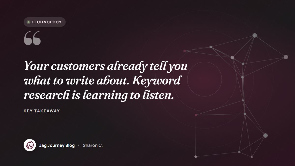 Quote card: Your customers already tell you what to write about. Keyword research is learning to listen.