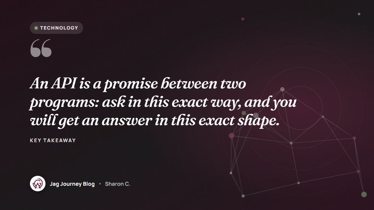Quote card: An API is a promise between two programs: ask in this exact way, and you will get an answer in this exact shape.