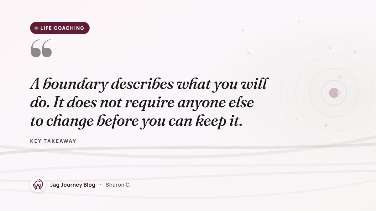 Quote card: A boundary describes what you will do. It does not require anyone else to change before you can keep it.