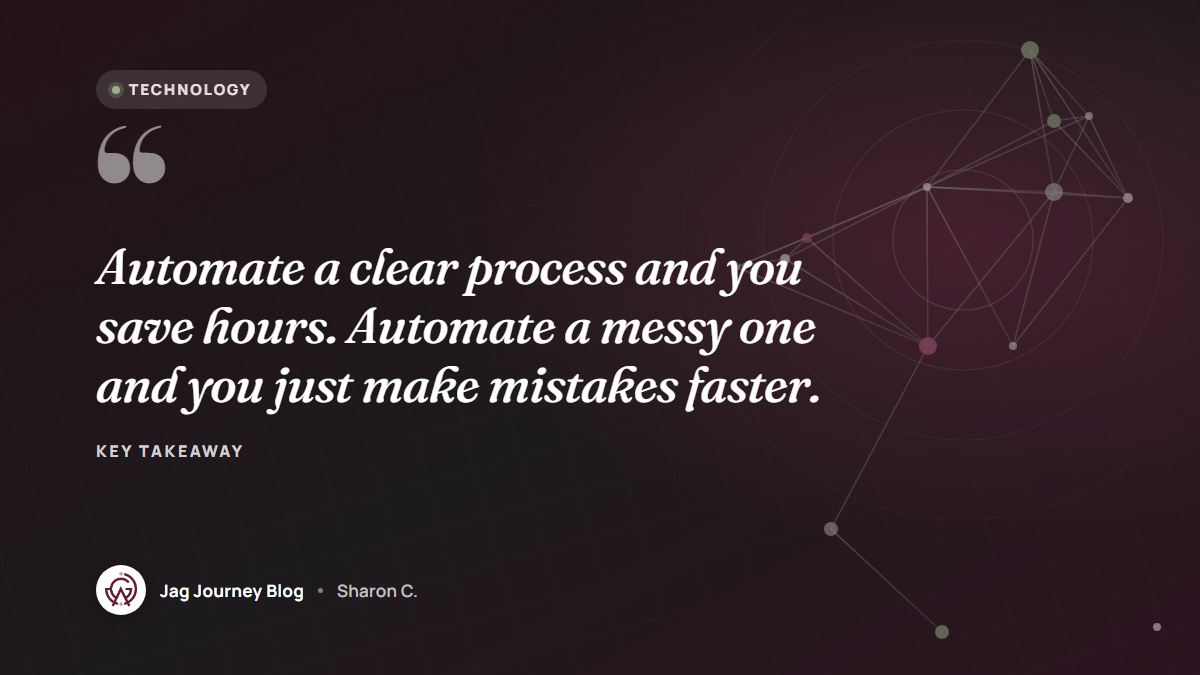 Quote card: Automate a clear process and you save hours. Automate a messy one and you just make mistakes faster.