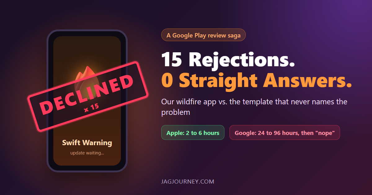 Fifteen Google Play Rejections and Not One Straight Answer